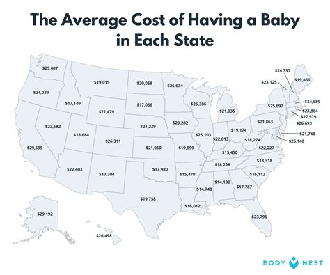 This is how much it costs to have a baby in California